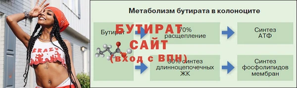 синтетический гашиш Горняк